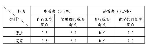 上海市建筑垃圾、渣土及泥漿申報費、處置費、運輸費價格信息